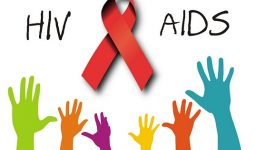 AIDS Hastalığı (HIV Virüsü)